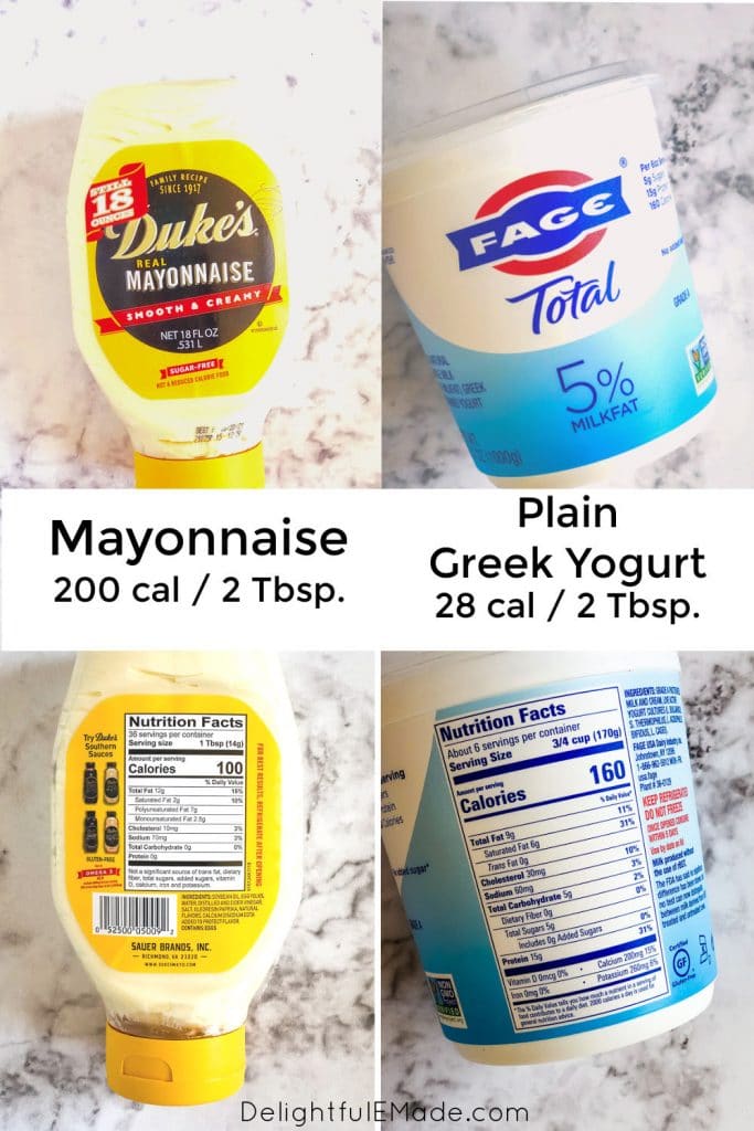 Mayo versus Greek yogurt comparison.